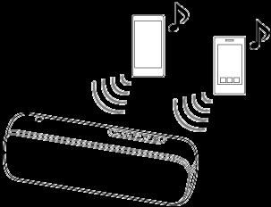 Schakelen tussen BLUETOOTH-apparaten die tegelijkertijd verbonden zijn (Verbinding met meerdere apparaten) Er kunnen maximaal 3 BLUETOOTH-apparaten tegelijkertijd verbonden zijn met de luidspreker.