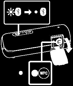 Druk op de WPC (Wireless Party Chain) toets. Er klinkt een piepsignaal, de (BLUETOOTH) aanduiding knippert, de WPC (Wireless Party Chain) aanduiding licht op en de (BLUETOOTH) aanduiding gaat uit.