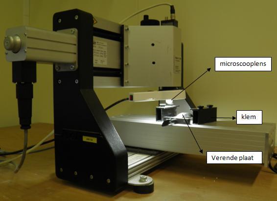 Met behulp van de beweegbare microscooplens wordt een vooraf opgegeven oppervlak van het proefstuk gescreend.