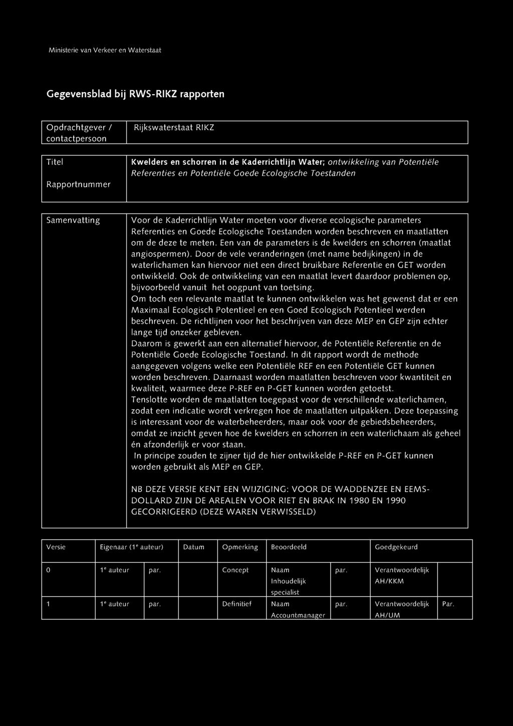 Ministerie van Verkeer en Waterstaat Gegevensblad bij RWS-RIKZ rapporten Opdrachtgever / contactpersoon Rijkswaterstaat RIKZ Titel Rapportnummer Kwelders en schorren in de Kaderrichtlijn W ater;