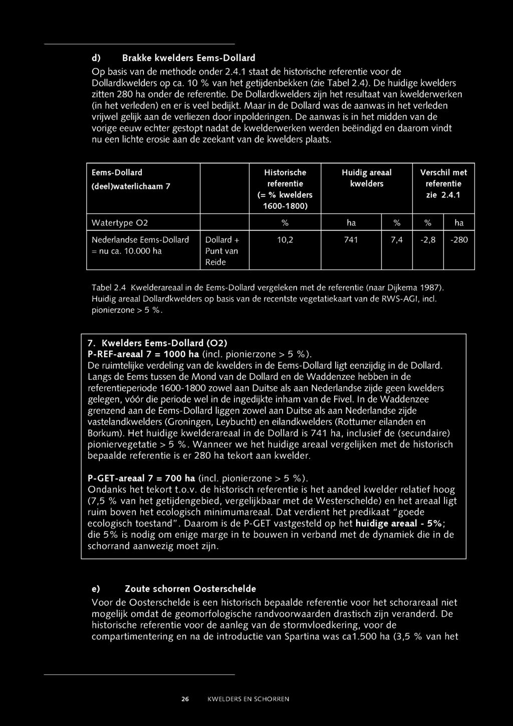 d) Brakke kwelders Eems-Dollard Op basis van de methode onder 2.4.1 staat de historische referentie voor de Dollardkwelders op ca. 10 % van het getijdenbekken (zie Tabel 2.4).