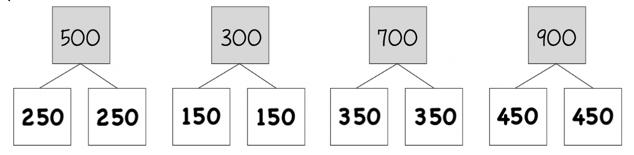 WISSELELD 10,- 6,- 8,50 4,- 28,50 1005 1010 1015 1020 1025 1030 1035 1040 1250 1300