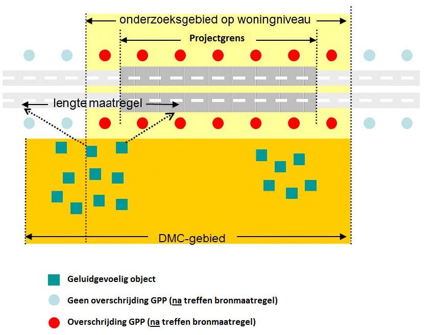 Akoestisch Onderzoek OTB/MER N35 Nijverdal Wierden 24 oktober 2017 Figuur 5 Geluidsgevoelige objecten waarop een maatregelafweging dient plaats te vinden Natuur- en stiltegebieden In overleg met de