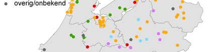 en zware metaalgehaltes. Alleen een relatie tussen het kleigehalte en het zware metaalgehalte bleek significant.