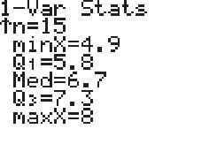 Voer Y= Normalf (-E^99; 500; x; 8) in in je rekenmahine en onerzoek met TABLE welke x aaraan voloet. Kies in TBLSET ijvooreel TlStart=540 en Tl=0,.