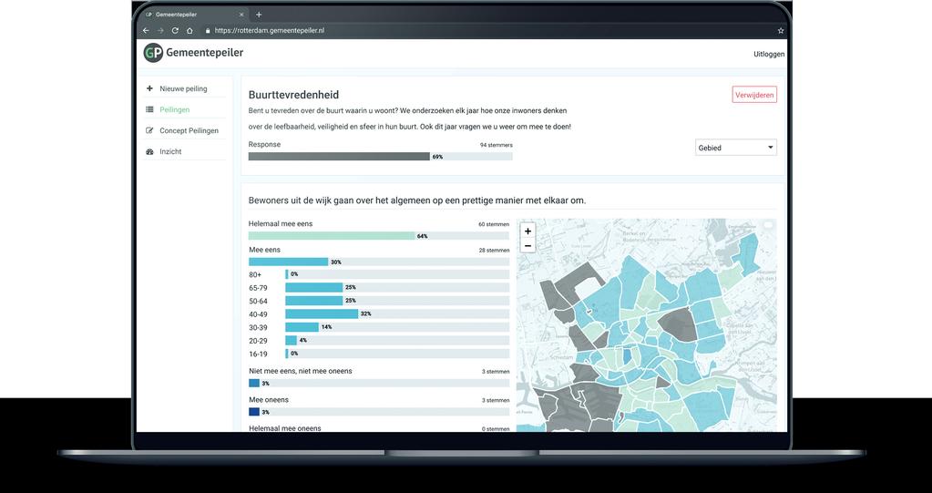 Op uw dashboard komen alle resultaten binnen. Exporteer peilingen om te gebruiken in andere software of om te delen met inwoners, collega s of andere stakeholders.