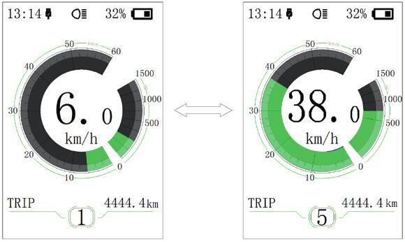 Als de fiets niet gebruikt wordt, wordt na 5 minuten (de tijd kan ingesteld worden in "Auto Off") het beeldscherm automatisch uitgeschakeld.