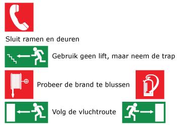 Pagina 6 van 10 Bijlage 3: Wat te doen bij brand? 1. Verwittig onmiddellijk je begeleider en volg de instructies van je begeleider of collega s 2. 3. 4. 5. Enkele tips om brand te voorkomen: 1.