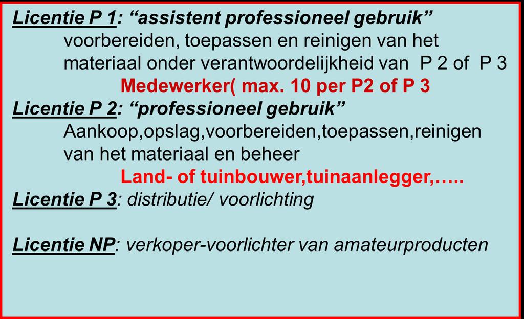 FYTOLICENTIE P 2: ook