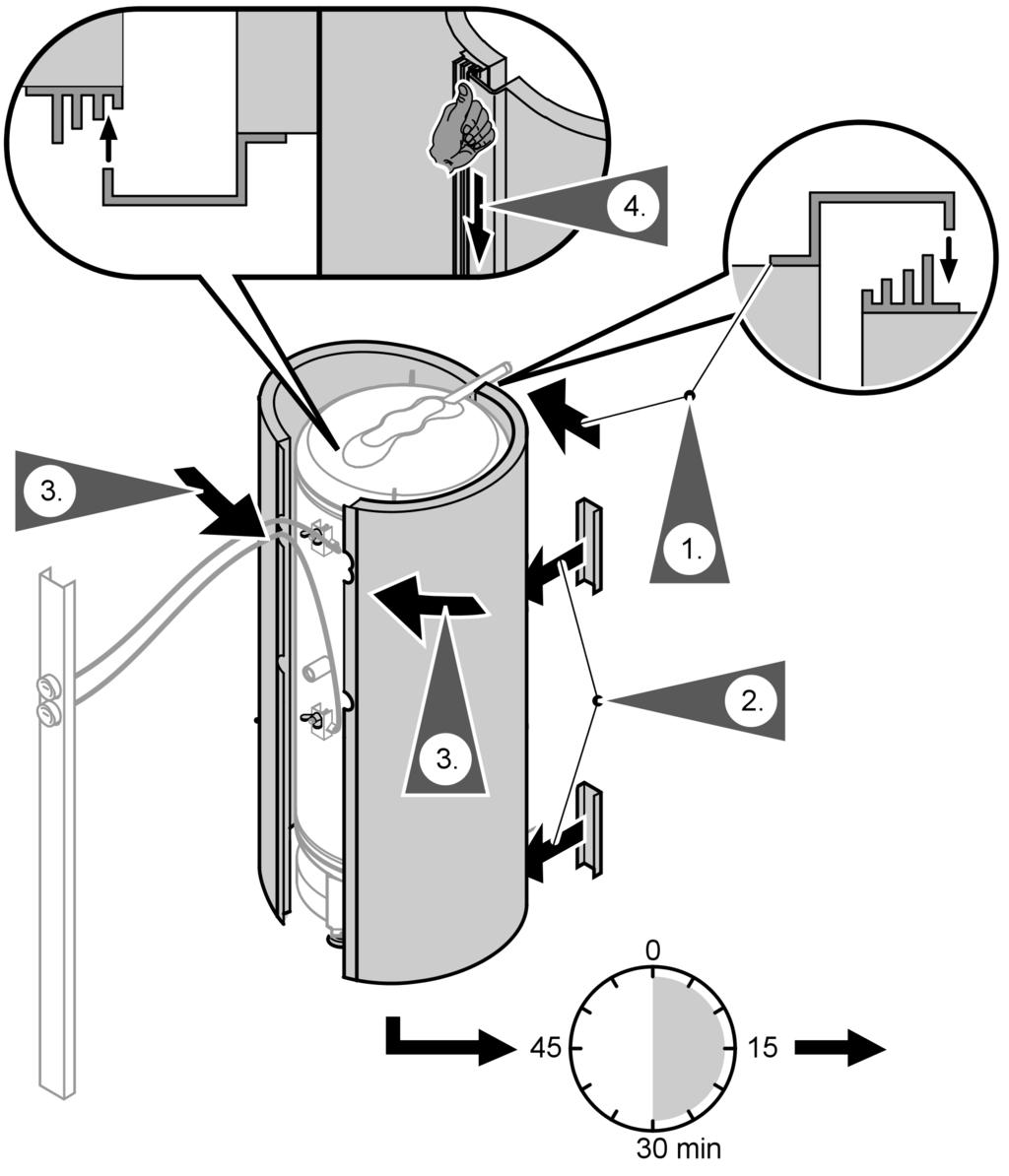 Isolatie monteren 1. Isolatiemantel aan de achterkant met afsluitstrips vasthaken. 2. Montagehulpen achter de afsluitstrips steken. 3.