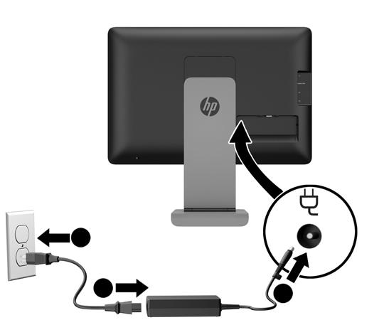 8. Sluit het netsnoer aan op de voedingsadapter (1) en sluit daarna het andere uiteinde van het netsnoer aan op een stopcontact (2).