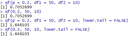 tail = FALSE): berekent de kans/oppervlakte langs rechts onder een F-verdeling met een gegeven aantal vrijheidsgraden in de teller en de noemer P(F 2) =? met F~10,3 P(F 2) = 0.