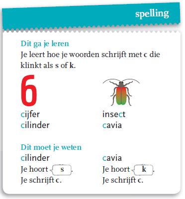 Thema 1 Week 1 Woordpakketten thema 1 politiek cijfer [c = s-klank] insect [c = k-klank] recent citrusvrucht politicus componist centrifuge felicitatie aspecten continent ceremonie