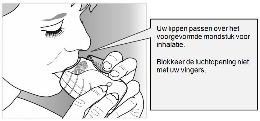 Het geneesmiddel kan nu worden geïnhaleerd. De dosisteller telt met 1 af om dit te bevestigen. Als de dosisteller niet aftelt wanneer u de 'klik' hoort, zal de inhalator geen geneesmiddel afgeven.