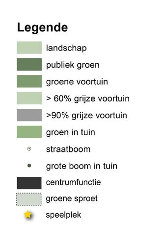 Buiten het groen op de Arenaweide is er weinig publiek groen. De meeste huizen hebben kleine tuinen en voortuinstroken.