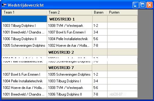 3.3.1. Wedstrijdenoverzicht.