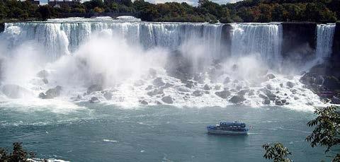 Niagara-watervallen een Olympisch wedstrijdzwembad