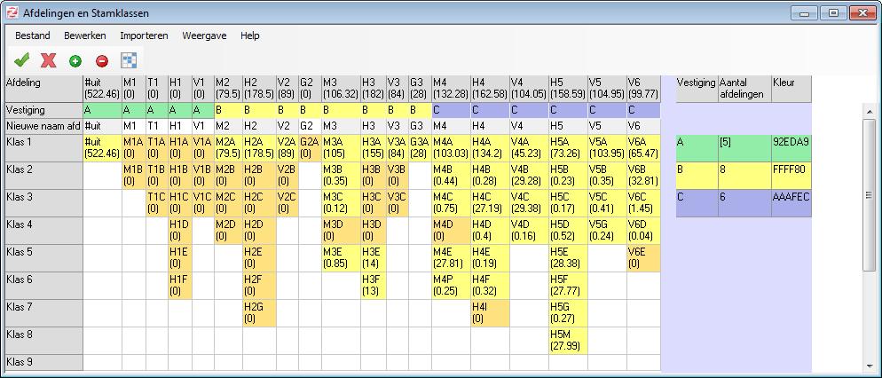 DESKTOP Op deze pagina Menu > Exporteren > Splitsen Menu > Importeren > Ritsen Inleiding Voorbereidingen Per afdeling een vestiging toewijzen Lesverzamelingen per vestiging Splitsen stap 1: lokalen