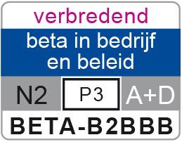 Voor toelating tot de lerarenopleiding Biologie is het belangrijk dat je een breed vakkenpakket hebt, zie voor de minimale eisen het