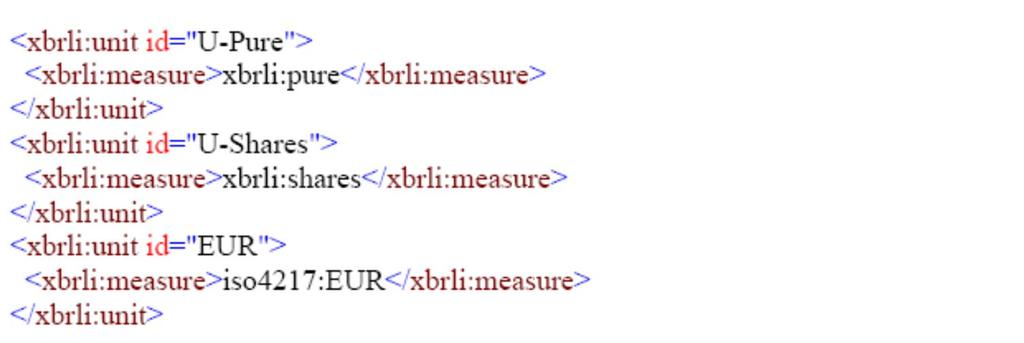 Een instance document aanmaken 2.1.5 De eenheden De eenheden specificeren de meeteenheid van een numeriek begrip.