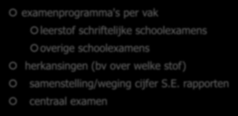 Programma s van Toetsen en afsluiting (PTA) examenprogramma's per vak leerstof schriftelijke schoolexamens