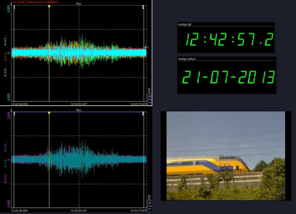 Figuur IV-3 Videobeelden en trillingssignalen Op deze manier wordt gegarandeerd dat alle gepasseerde treinen ook daadwerkelijk worden gemarkeerd als zijnde een trein.