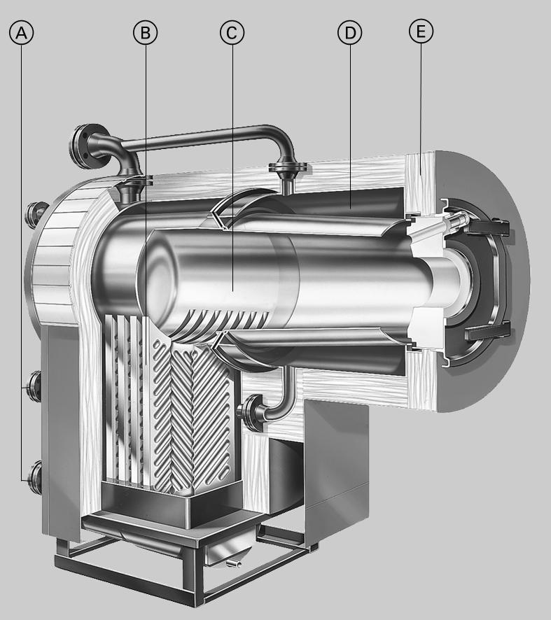 Devoordelenopeenrij & Verticaal geplaatste Inox-Crossal verwarmingsoppervlak voor een grote betrouwbaarheid en een lange levensduur.