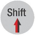 fabrieksinstellingen. Shift knop Wanneer er wordt geklikt op de SHIFT knop, zal het lampje linksboven branden. Gedurende deze tijd (ca. 20 sec.