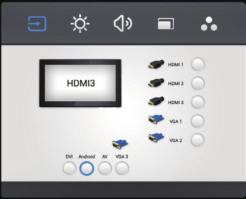 INHOUD VAN HET AANPASSINGSMENU Ingang instelling Input setting Direct Aanpassingsitem Probleem / Optie In te drukken knoppen HDMI1 Selecteer de HDMI1 input.