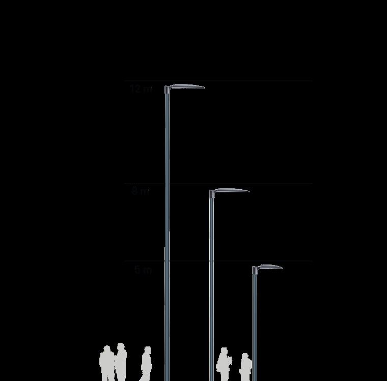 Extreem asymmetrische lichtverdeling/ voetgangersoversteekplaatsen Symmetrische