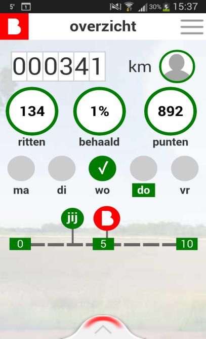 3A. APP MOET