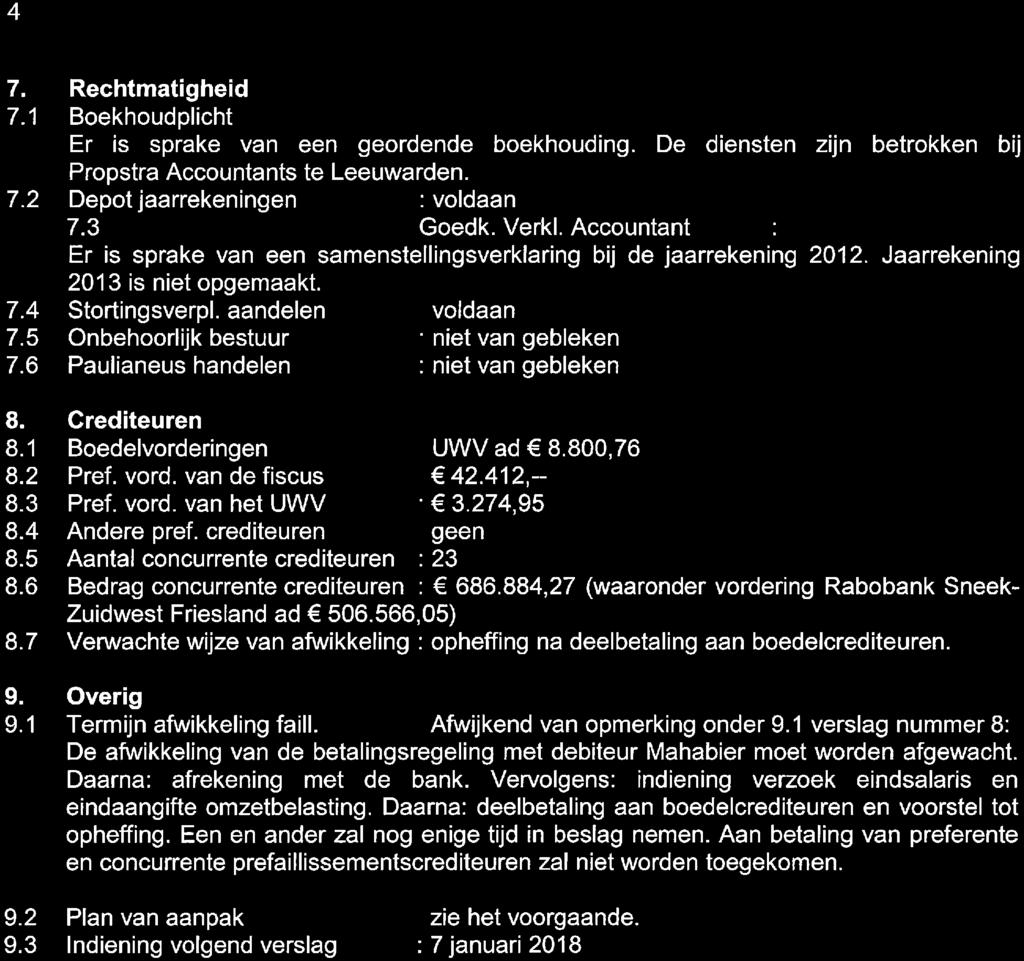 7. 7.1 7. 7.4 7.5 7.6 8. 8.1 8. 8.3 8.4 8.5 8.6 8.7 9. 9.1 Rechtmatigheid Boekhoudplicht Er is sprake van een geordende boekhouding. De diensten zijn betrokken bij Propstra Accountants te Leeuwarden.