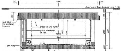 m op Airside B=11,96m,