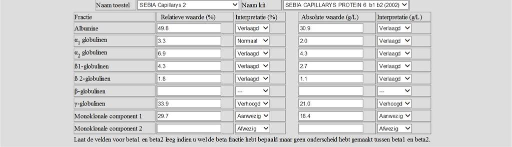 verschijnt (Fig.