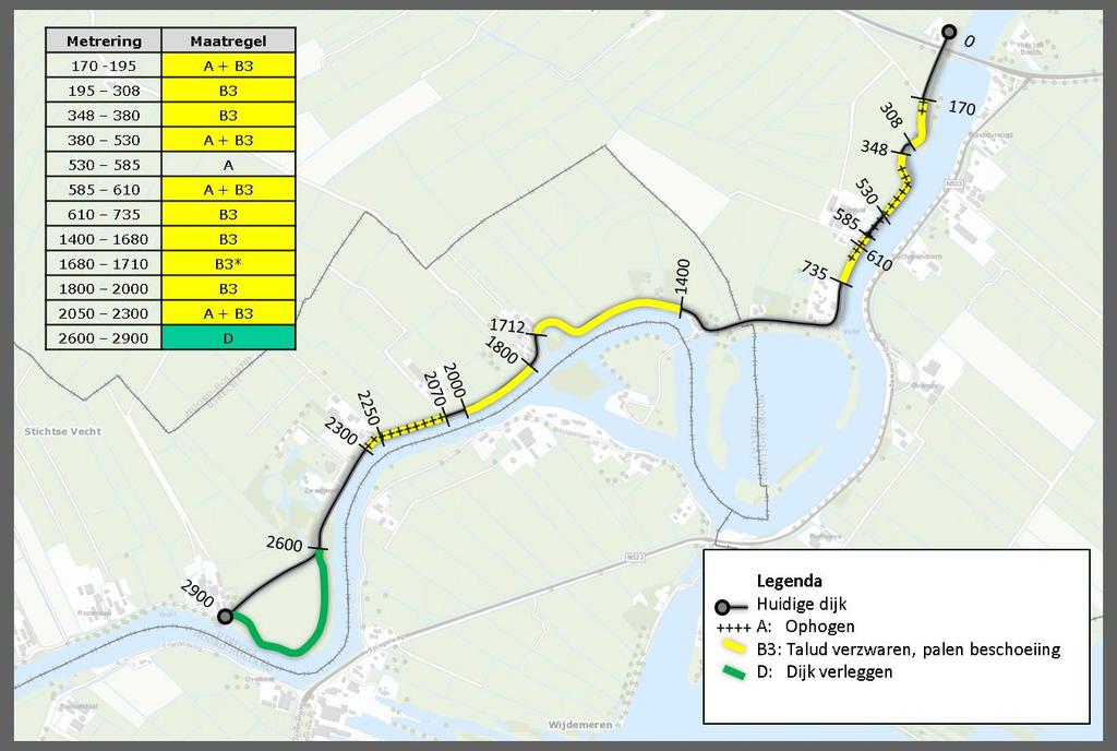 3 Dijkverbeteringsmaatregelen Dit hoofdstuk geeft de dijkverbeteringsmaatregelen per dijkvak. De variantennota [lit. 8] onderbouwt de voorkeursvarianten A, B en D.