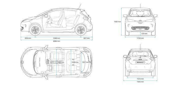 Design template Renault Design Rides Model Renault ZOE