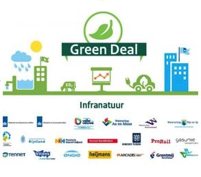 groene daken Green Deal Infranatuur Meer