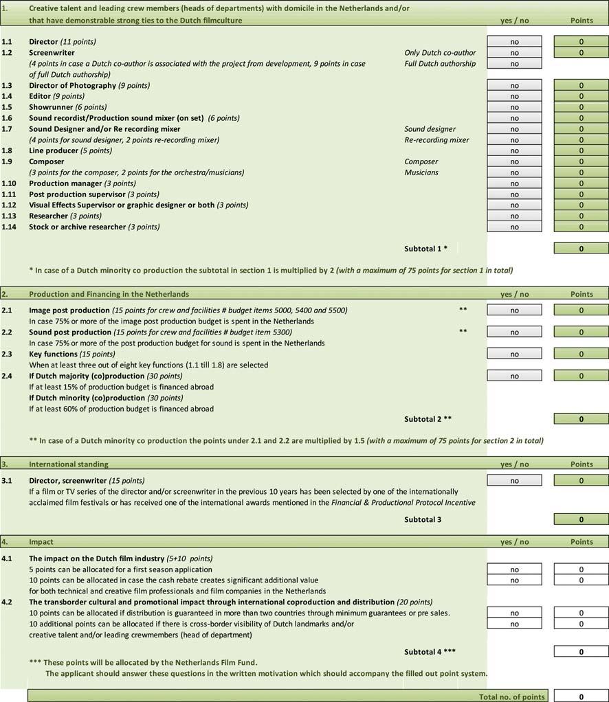 2.5. Puntensysteem / Categorie