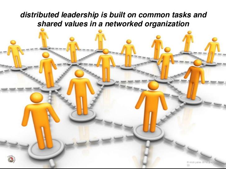 Laloux (2014) Reinventing Organisations Zelfsturing en gedeeld leiderschap Levende en betekenisvolle doelen Je thuis