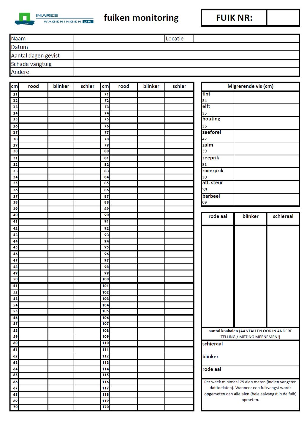 Bijlage 11 Registratieformulier monitoring grote rivieren op basis van