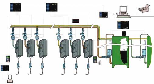 10 OriLink Het Orilink systeem is een geavanceerd oliebeheersysteem, zonder limit voor het aantal haspels, oliesoorten en haspels gelijktijdig in gebruik.