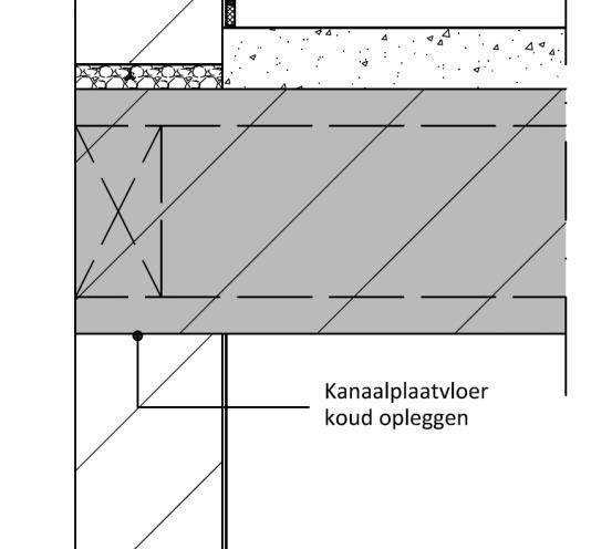 Star Dergelijke aansluitingen komen bijna alleen voor tussen wanden van kalkzandsteen onderling.