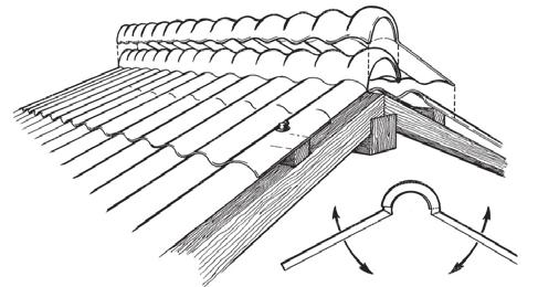 Montagetoebehoren 13 Toebehoren Owonit 2000 Afbeelding toebehoren Owonit 2000 Owonit 2000 glasvezelversterkt Nokstuk 2-delig Lengte 1100 mm zwart Profiel 177/51 grijs Nokeindstuk Profiel 177/51 zwart