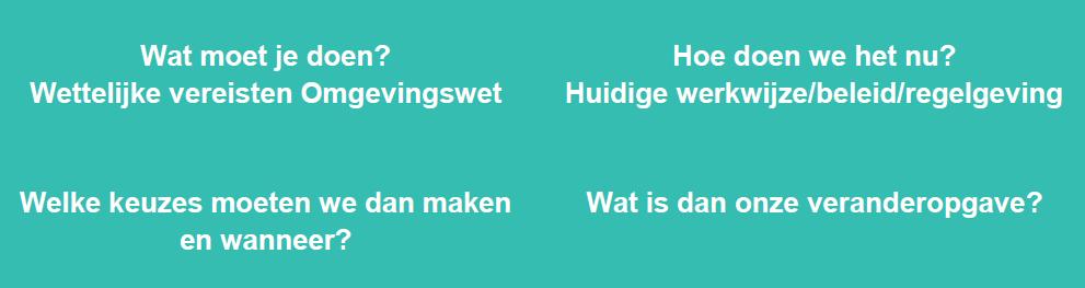 1. De projectopdracht 1.1. Aanleiding Naar verwachting treedt op 1 januari 2021 de Omgevingswet in werking. Onze organisatie dient zich hier op voor te bereiden.