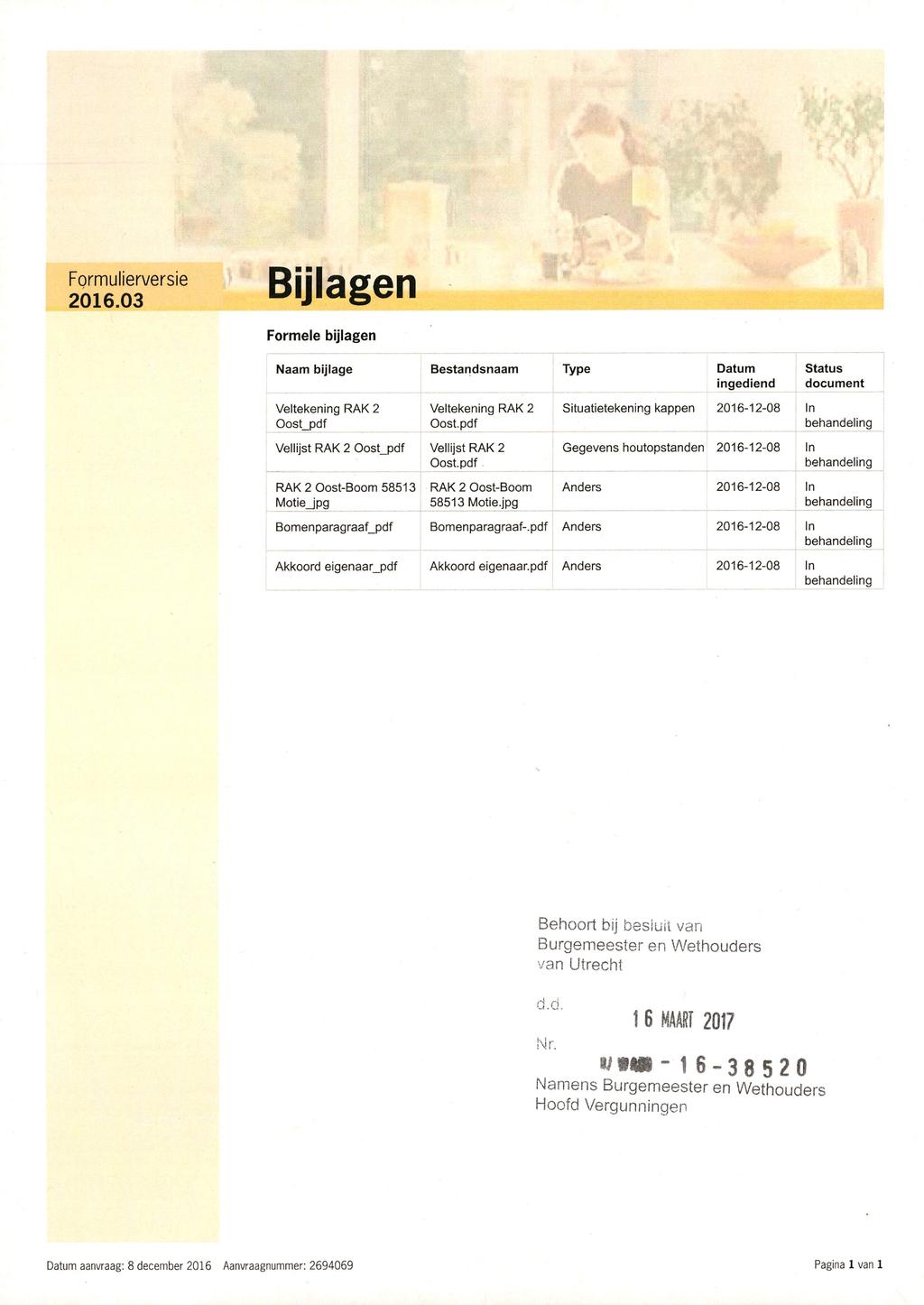 Formulierversie 2016.03 Bijlagen Formele bijlagen Naam bijlage Bestandsnaam Type Datum ingediend Status document Veltekening RAK 2 Oostpdf Veltekening RAK 2 Oost.