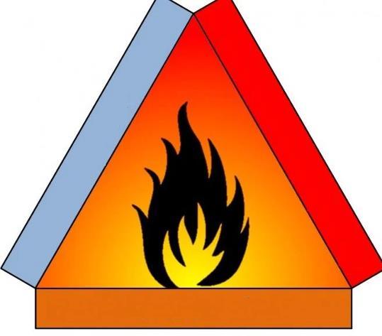 De branddriehoek bestaat uit: 1. brandbare stof 2.