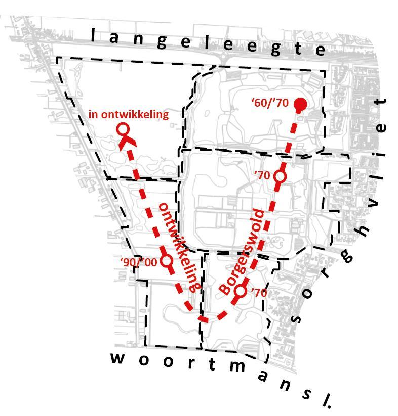 Analyse Borgerswold in zijn totaliteit is een wandel-, fiets-, en vaarpark. Grofweg is het verdeeld in 5 gebieden.