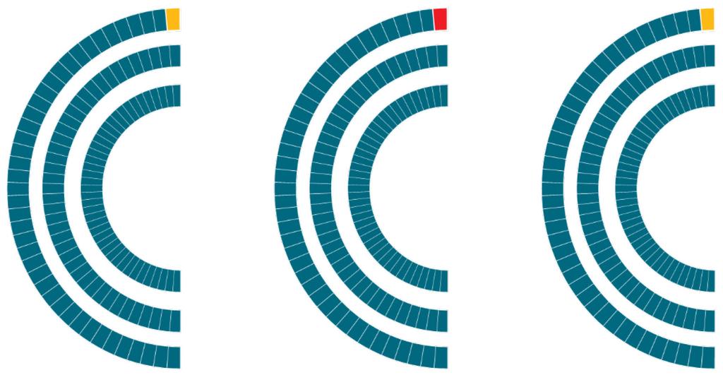 37 Galileo-satellietsysteem voor de periode 2017-2027, ter waarde van 1,5 miljard EUR, door een van de inschrijvers werd betwist.