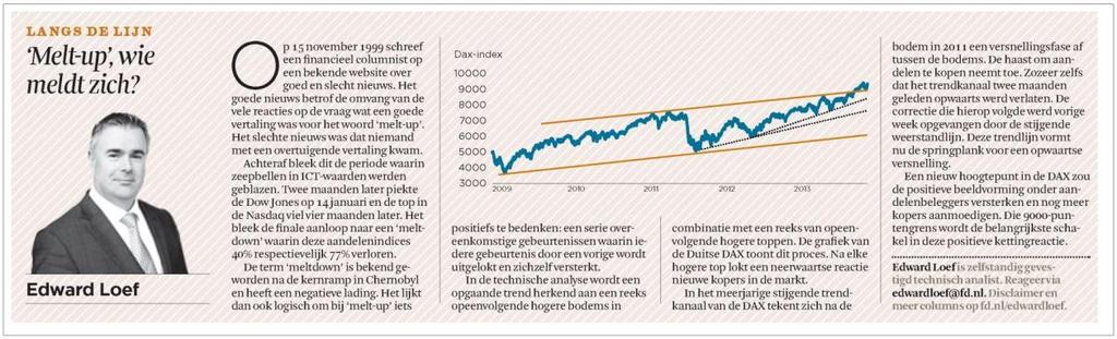 S&P 500 index uitgezoomd vanaf 2009 Bij het plakken van de langetermijn koersgrafiek (om 12:32 uur) krijgt van het nieuwsbericht binnen van website www.iex.nl met de boodschap Niks aan de hand mensen.