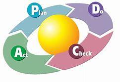 Planning & Control (Paul Vonk,